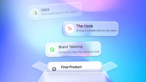 Research & Feedback Loop
